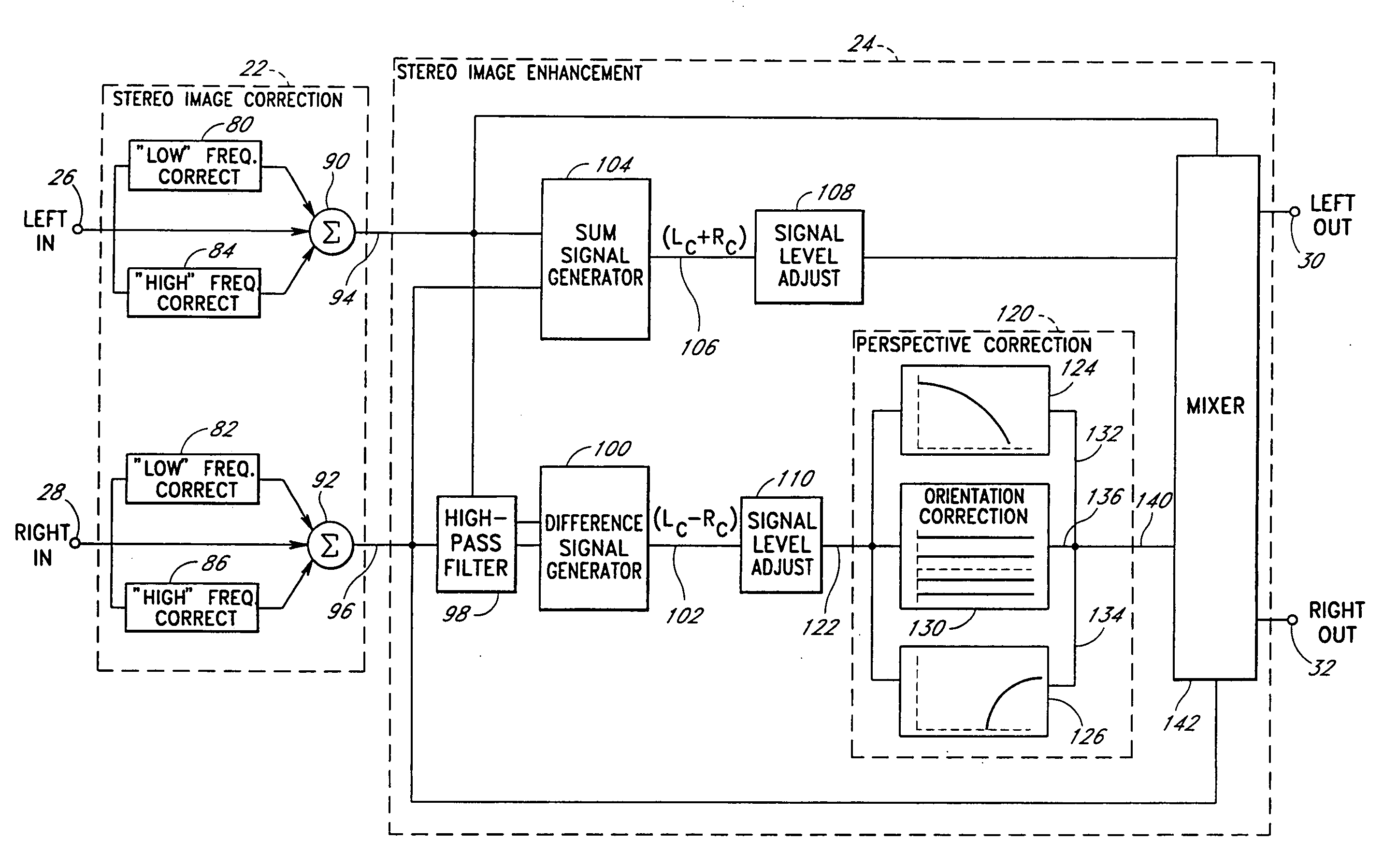 Acoustic correction apparatus