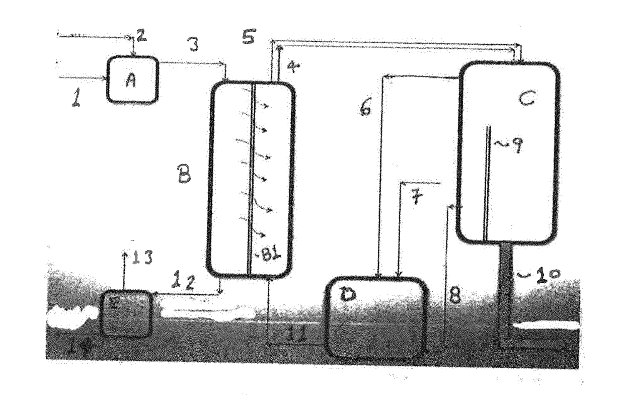 Methods for reclaiming produced water