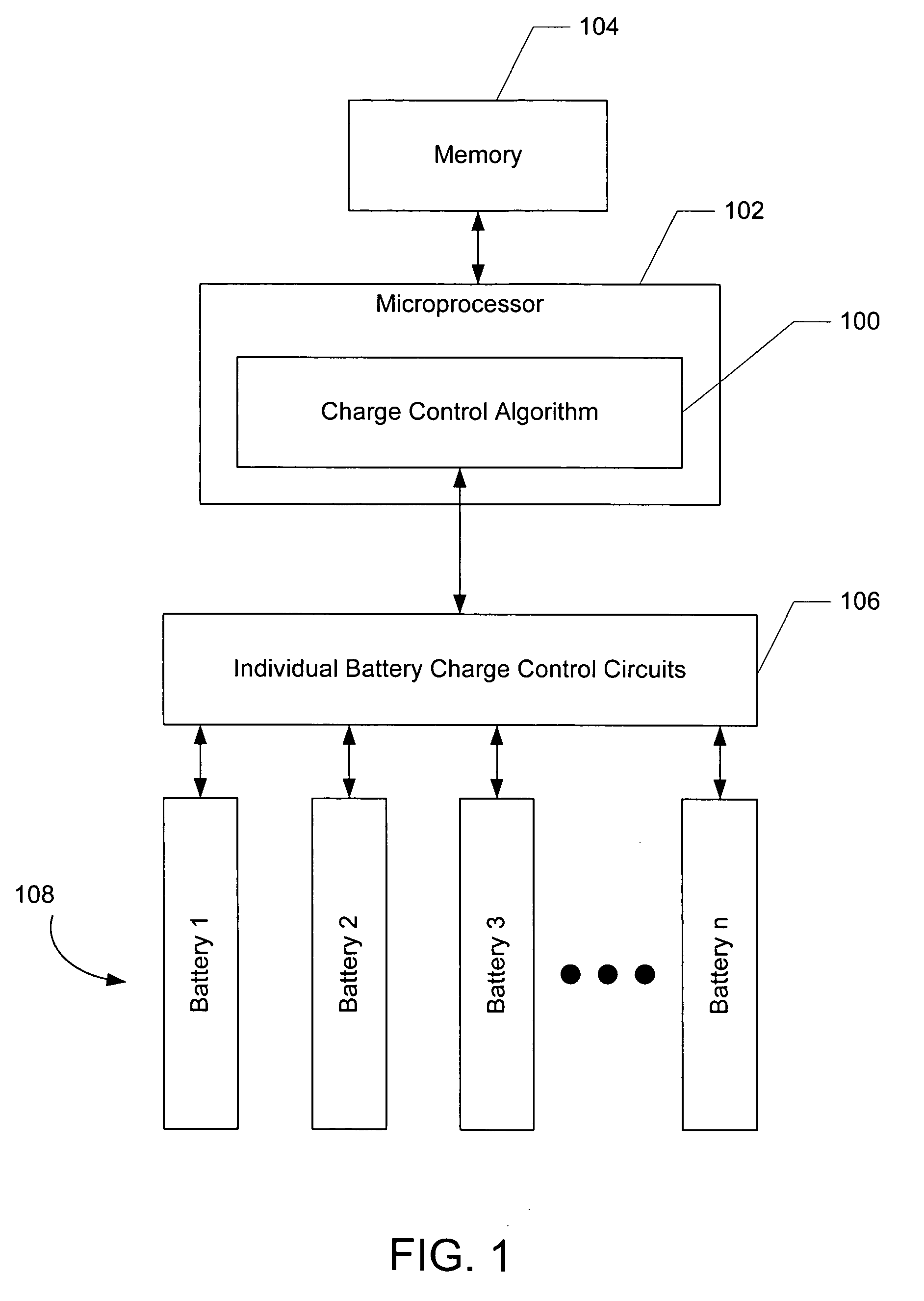 Intelligent multiple battery charging station