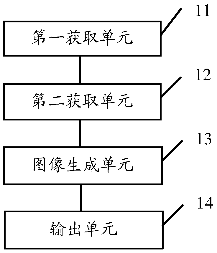 A control method and device for supplementary lighting in photography