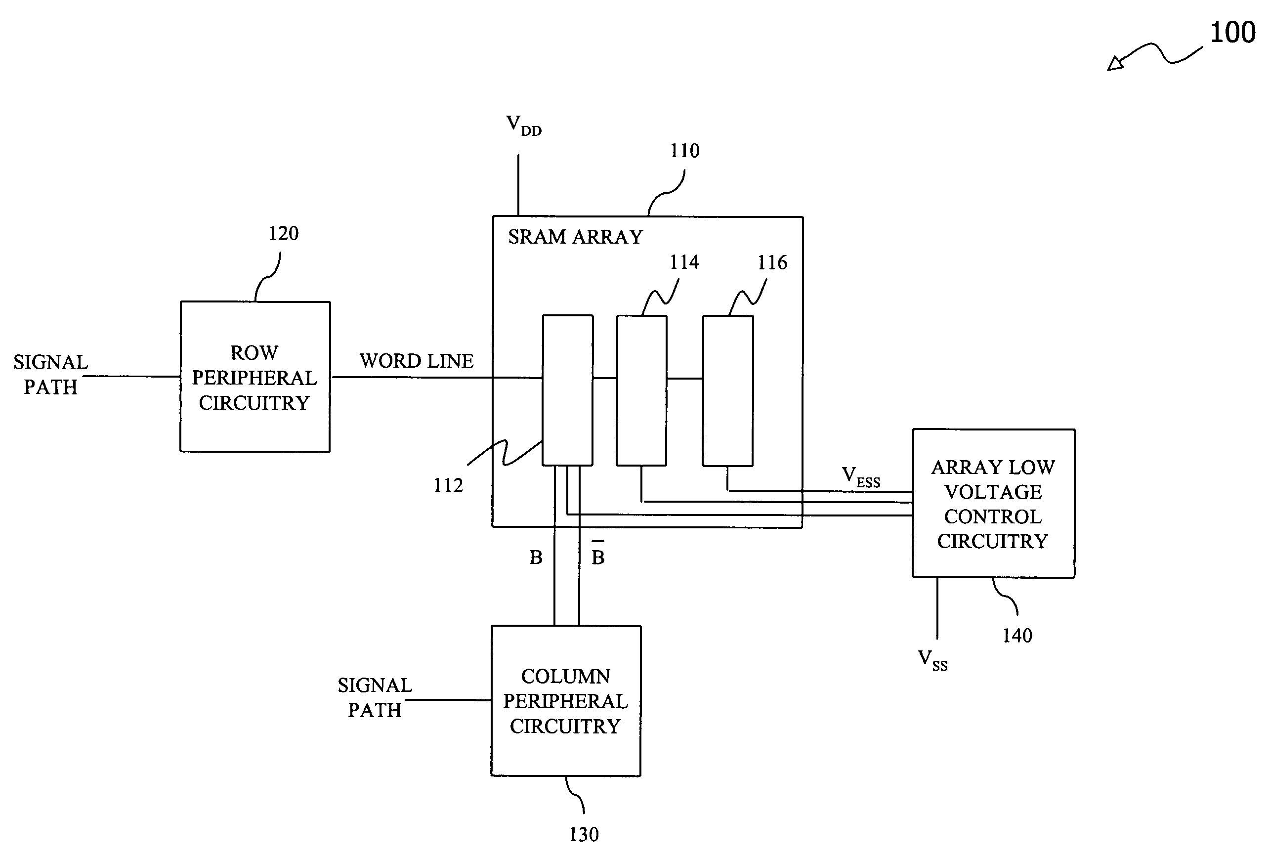 Static random access memory device having reduced leakage current during active mode and a method of operating thereof