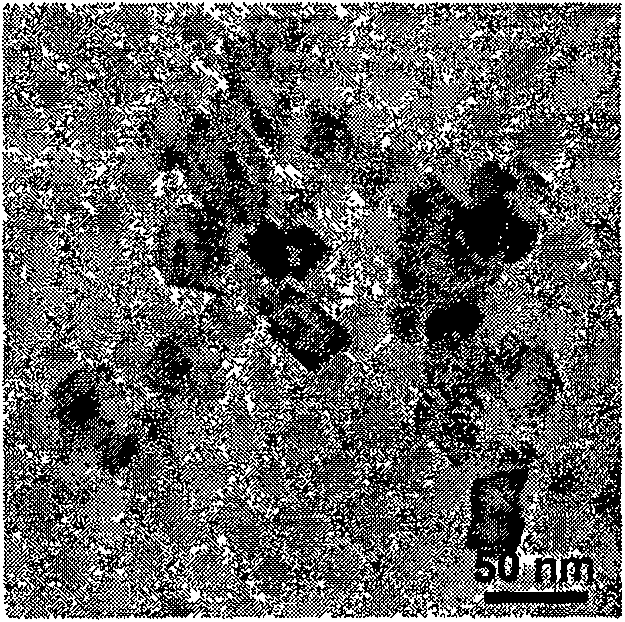 Magnesium amide nano-particle hydrogen storage material and preparation thereof