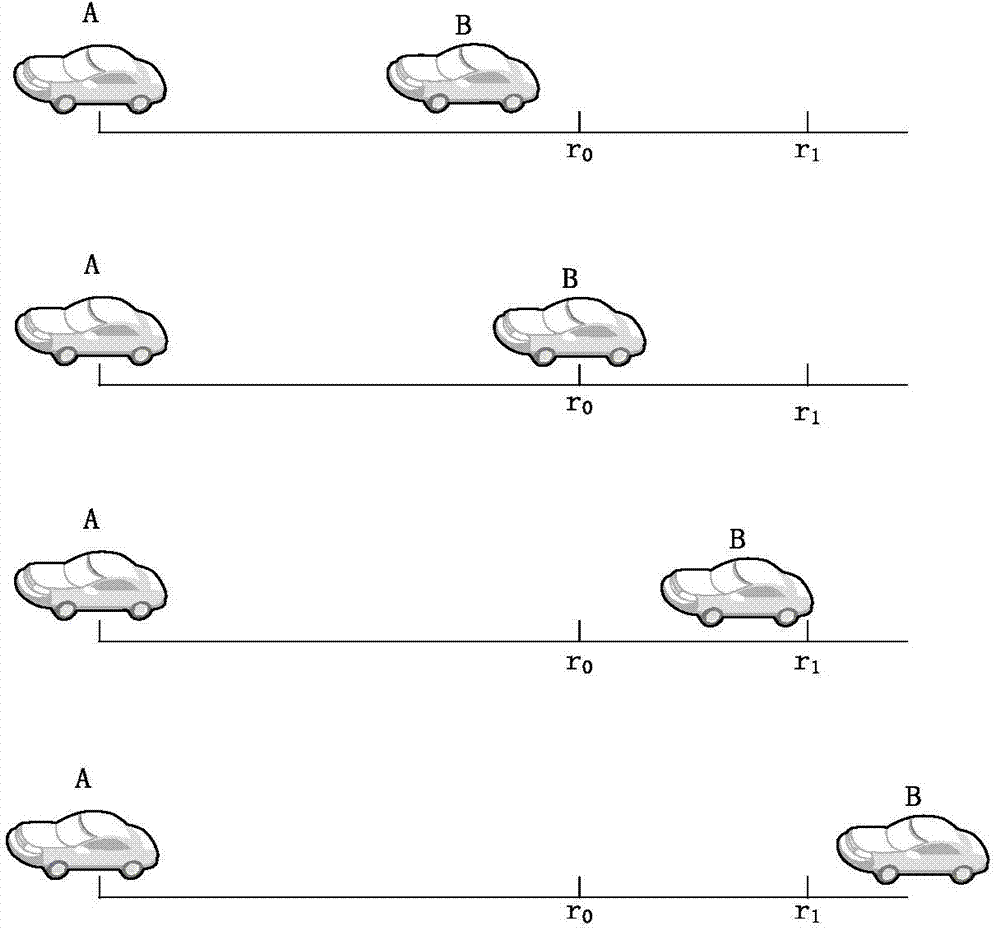 Vehicle speed control method and system based on internet of vehicles