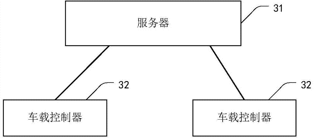 Vehicle speed control method and system based on internet of vehicles