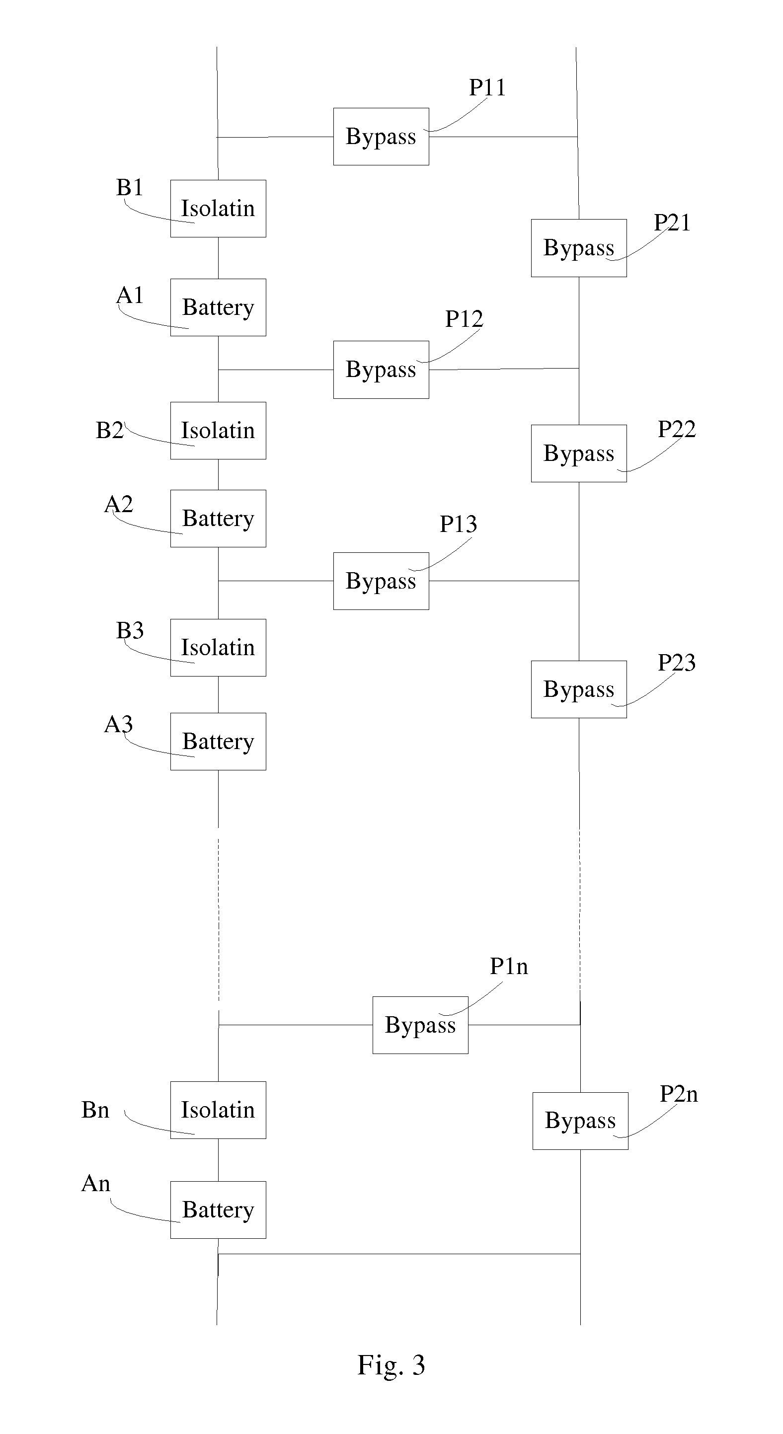 Battery management system and method