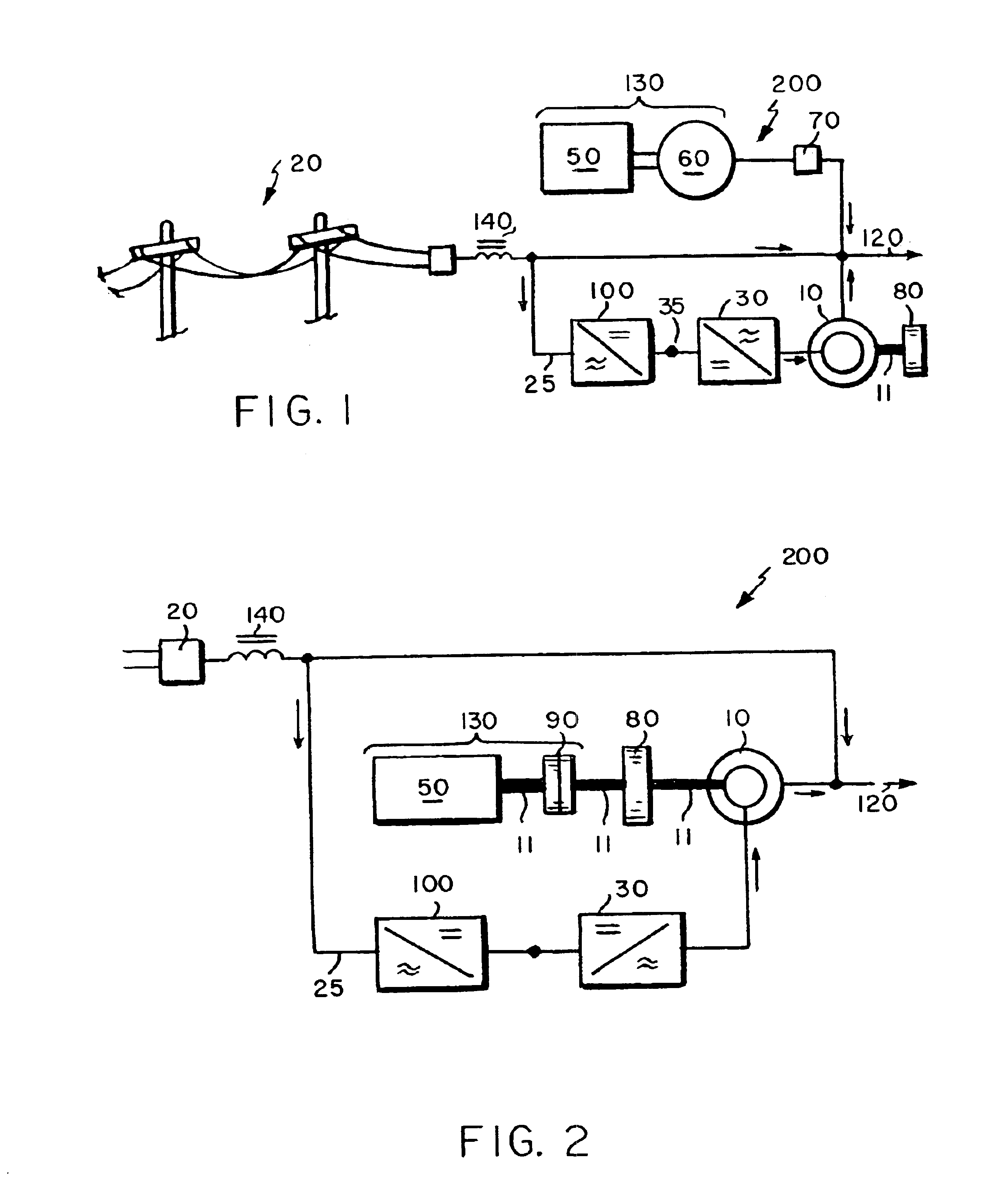 Uninterruptible power supply system using a slip-ring, wound-rotor-type induction machine and a method for flywheel energy storage