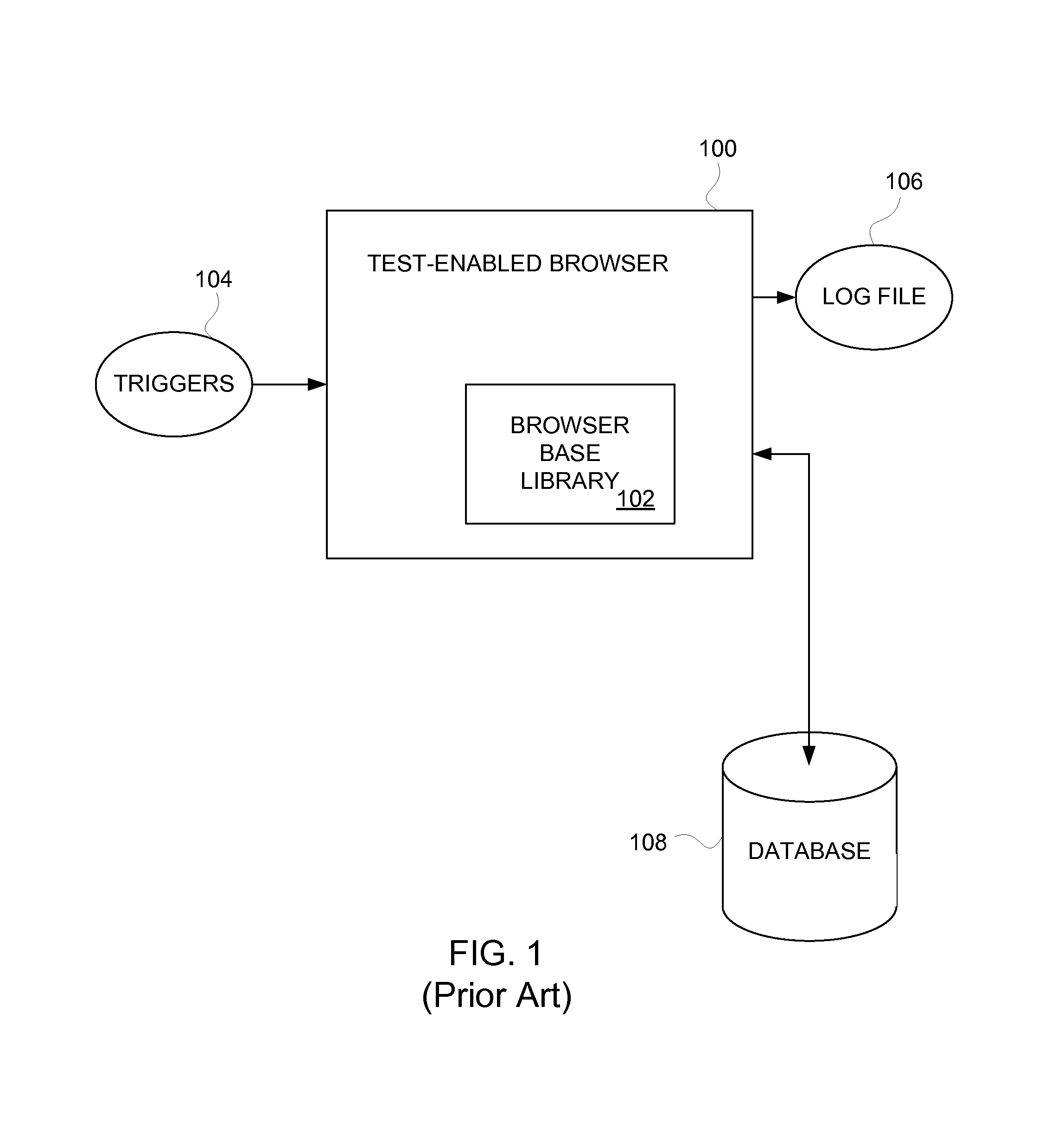 Method and system for testing websites