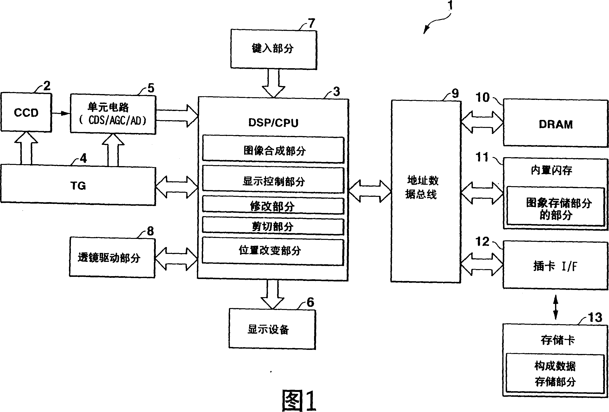 Camera apparatus, photographing method and a storage medium that records method of photographing