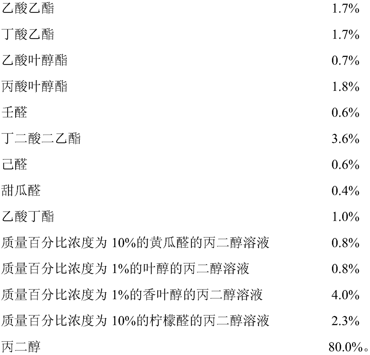 Cucumber essence as well as preparation method and application thereof