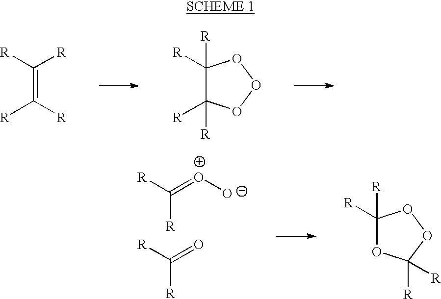 Targeted oxidative therapeutic formulation