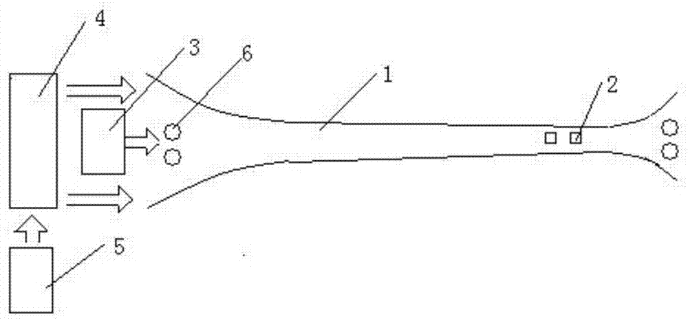 Laval nozzle utilized wind power generation method and multi-combination power station system