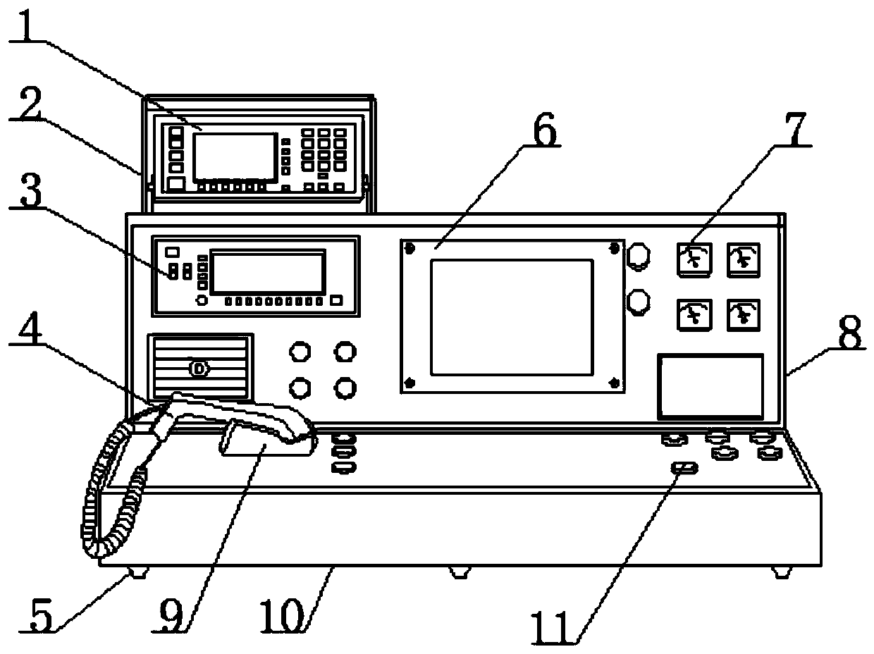 Dynamic scheduling controller based on adaptive control