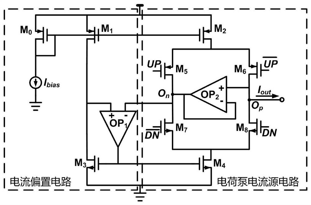 A self-calibrating charge pump circuit based on current compensation