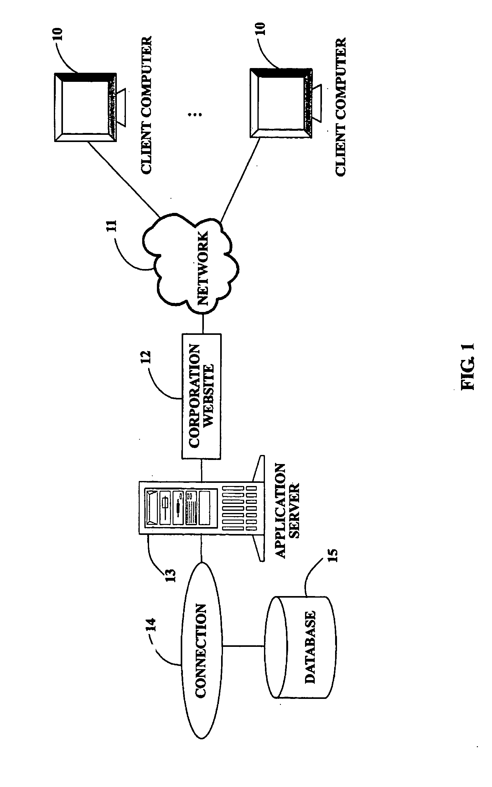 System and method for dynamically controlling attendance of a group of employees