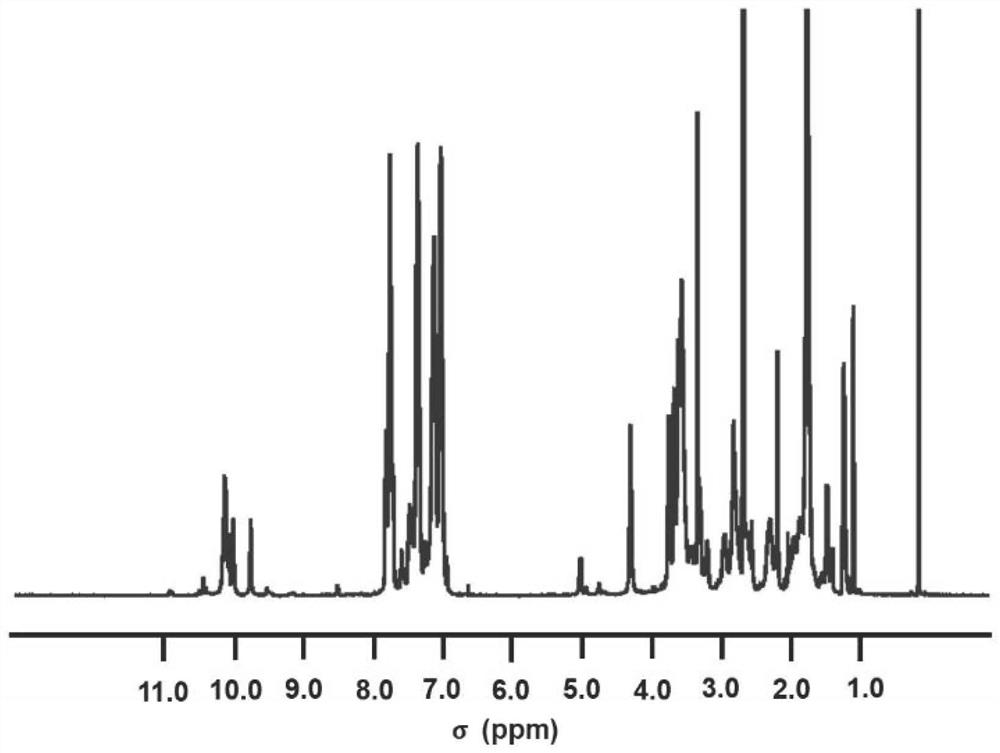 Self-emulsifying non-ionic water-based polyamideimide and preparation method thereof, carbon fiber sizing agent and preparation method and application thereof