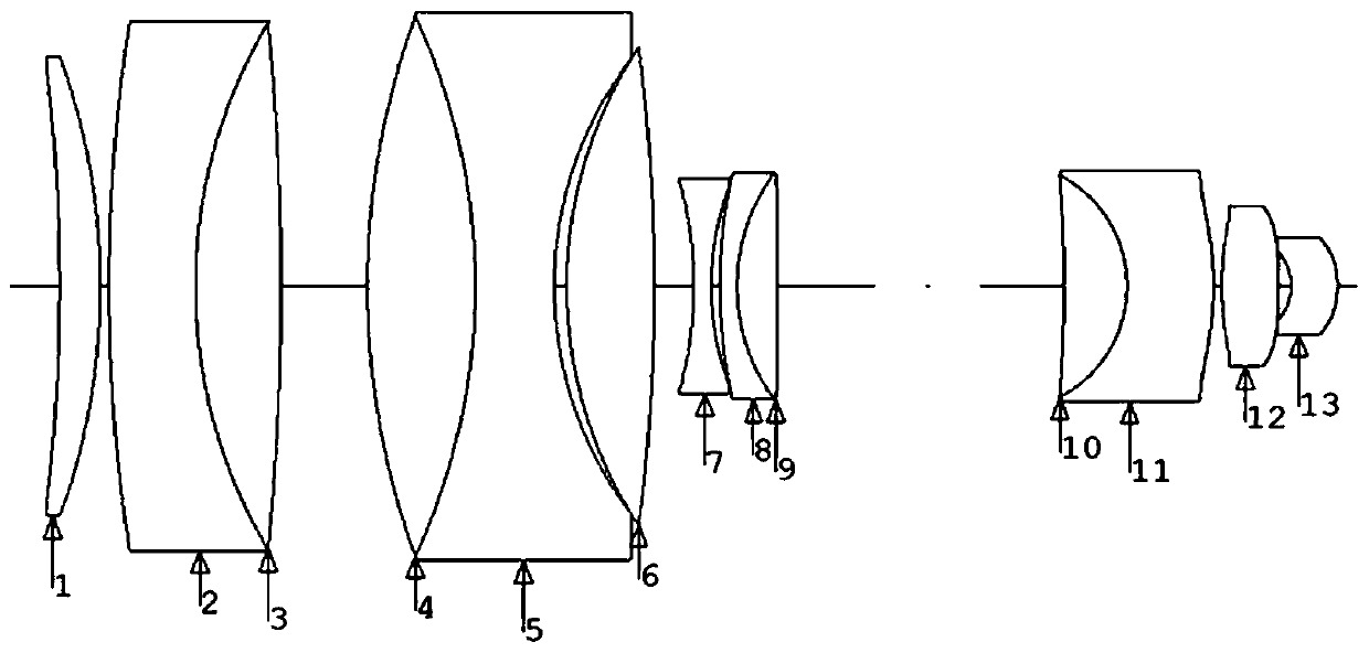 Zoom optical system for collecting weak optical signals