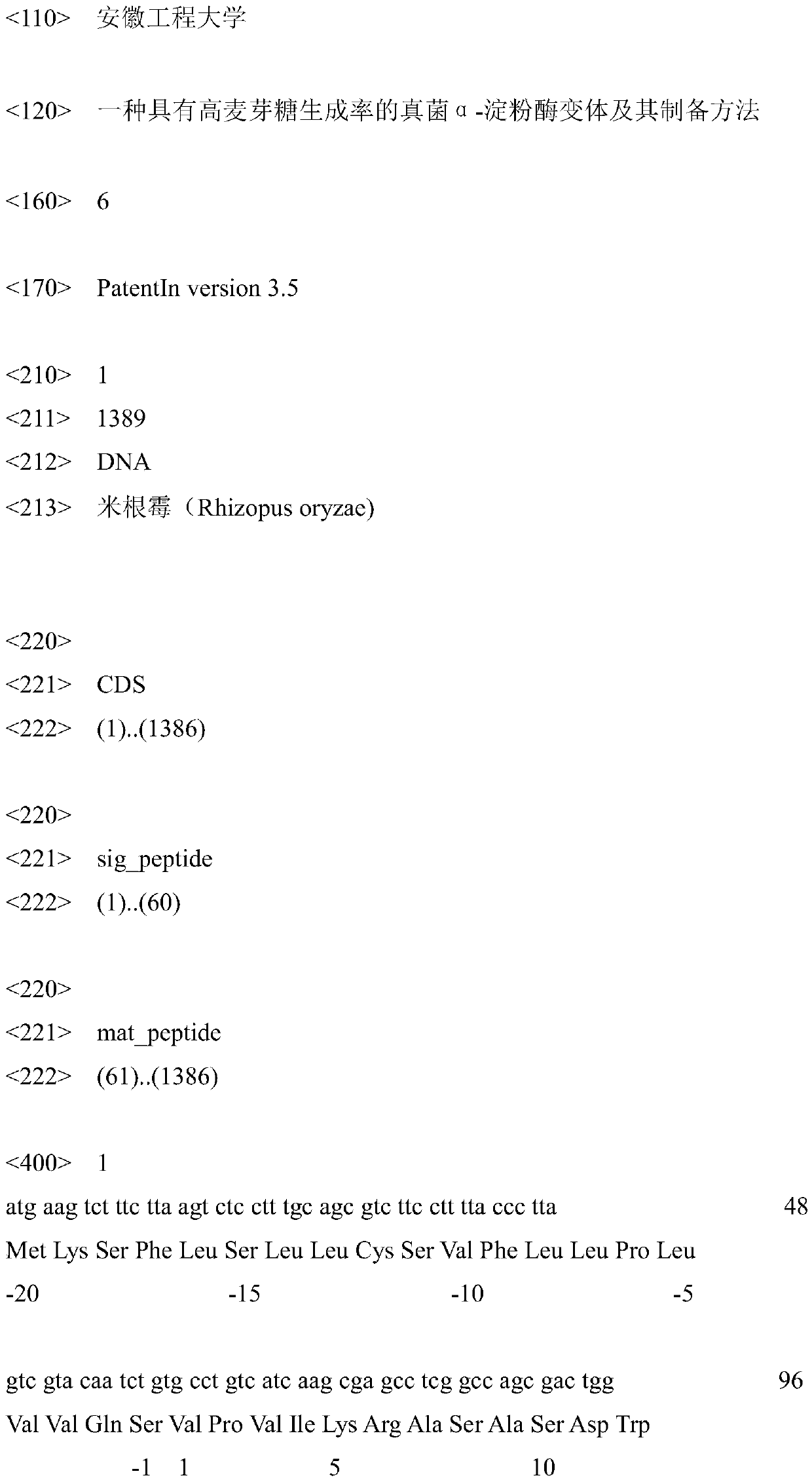 A fungal α-amylase variant with high maltose production rate and preparation method thereof