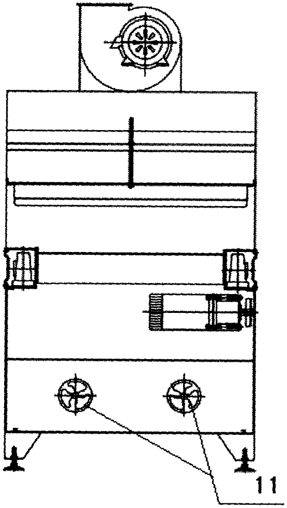 A uv curing machine