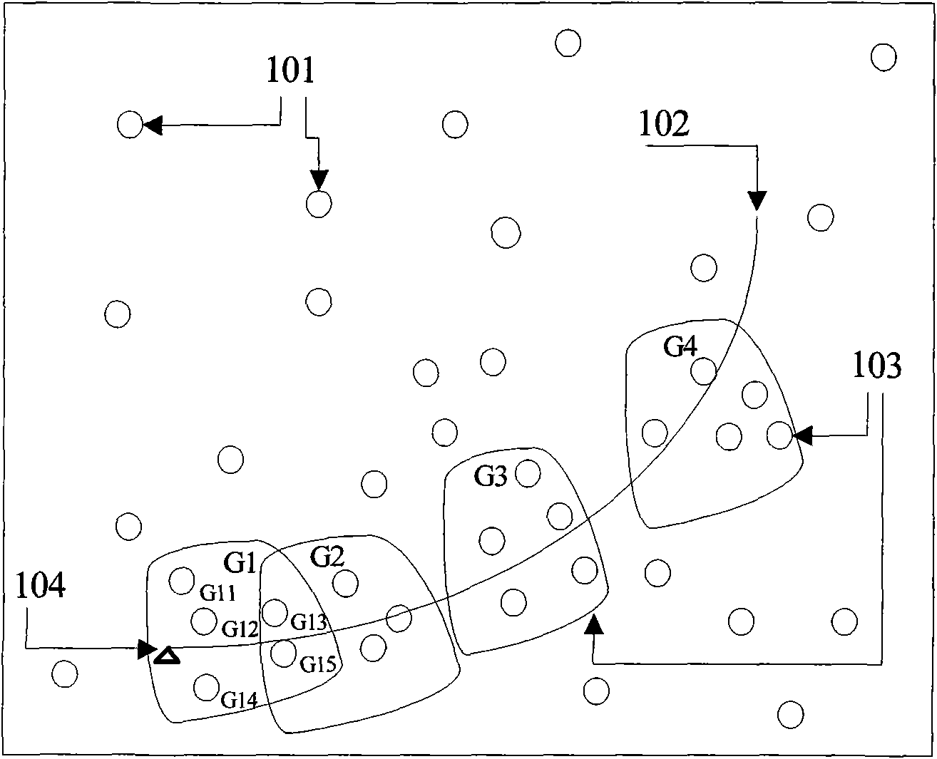 Dynamic group scheduling method based on wireless sensor network