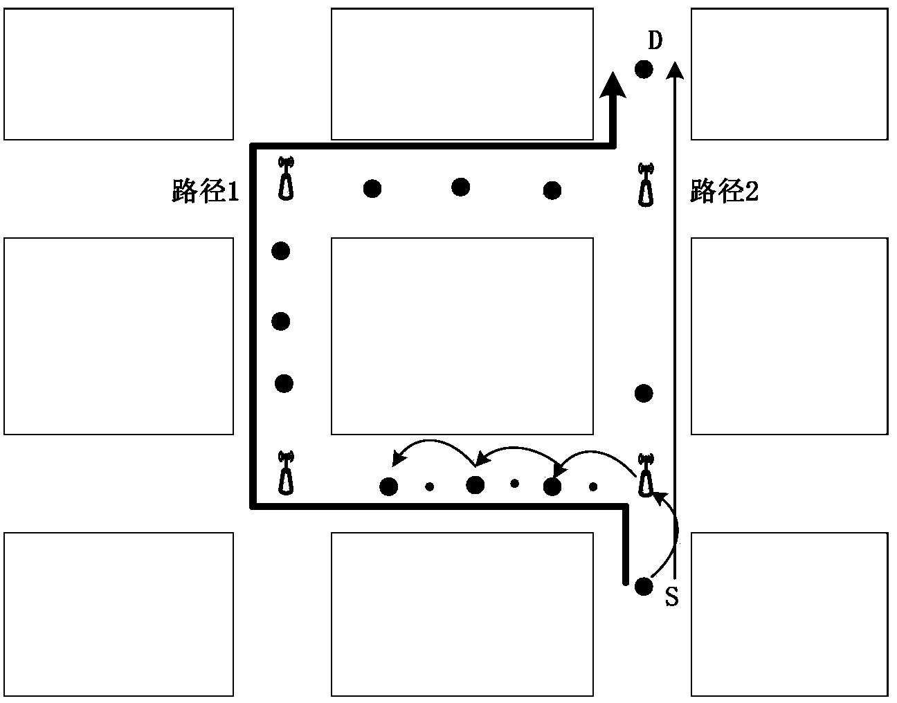 Message distribution method for vehicle-mounted self-organizing network based on connectivity probability perception