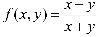 Face deduplication method based on deep quadratic tree in video monitoring