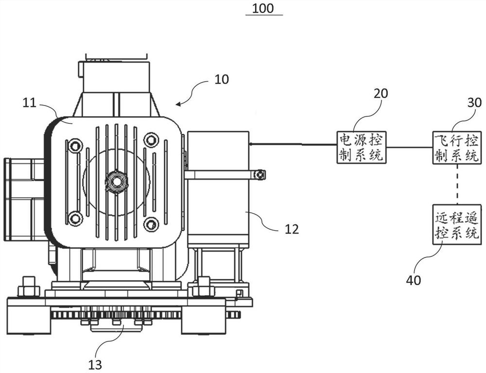 Clutch and oil-driven multi-rotor unmanned aerial vehicle