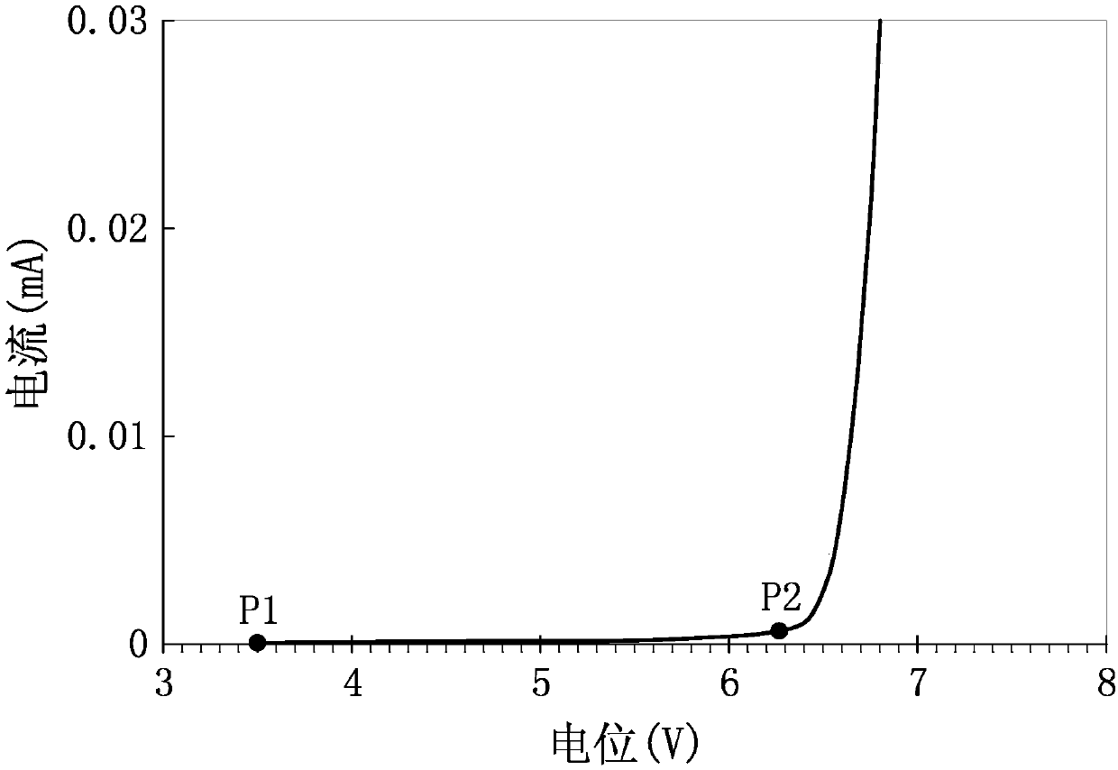 Charging method, charging device, terminal and readable storage medium