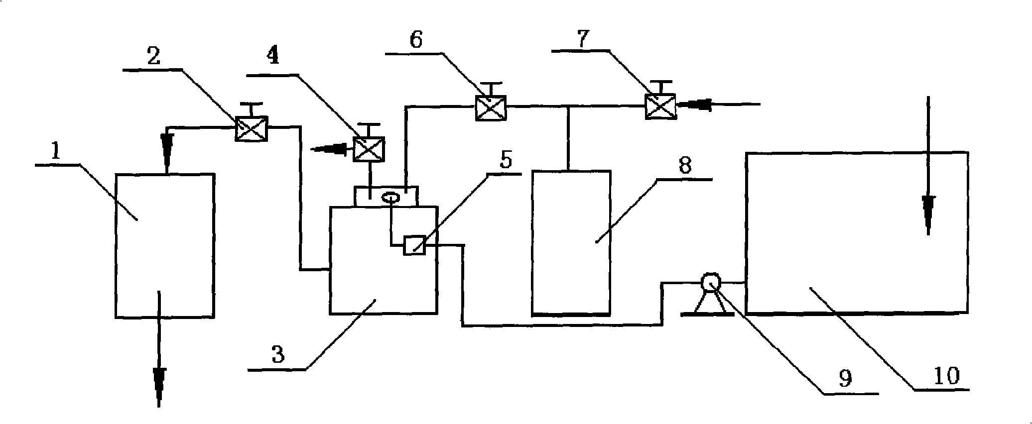 High-pressure penetration deformation testing method of reservoir grit stone dam materials