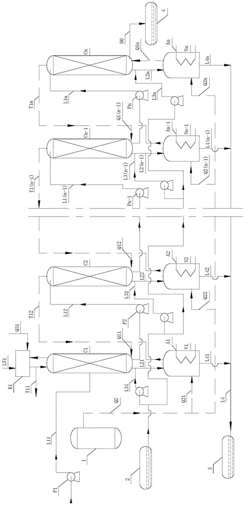 A production of stable isotopes  <sup>15</sup> n's full cycle, double feed energy saving system