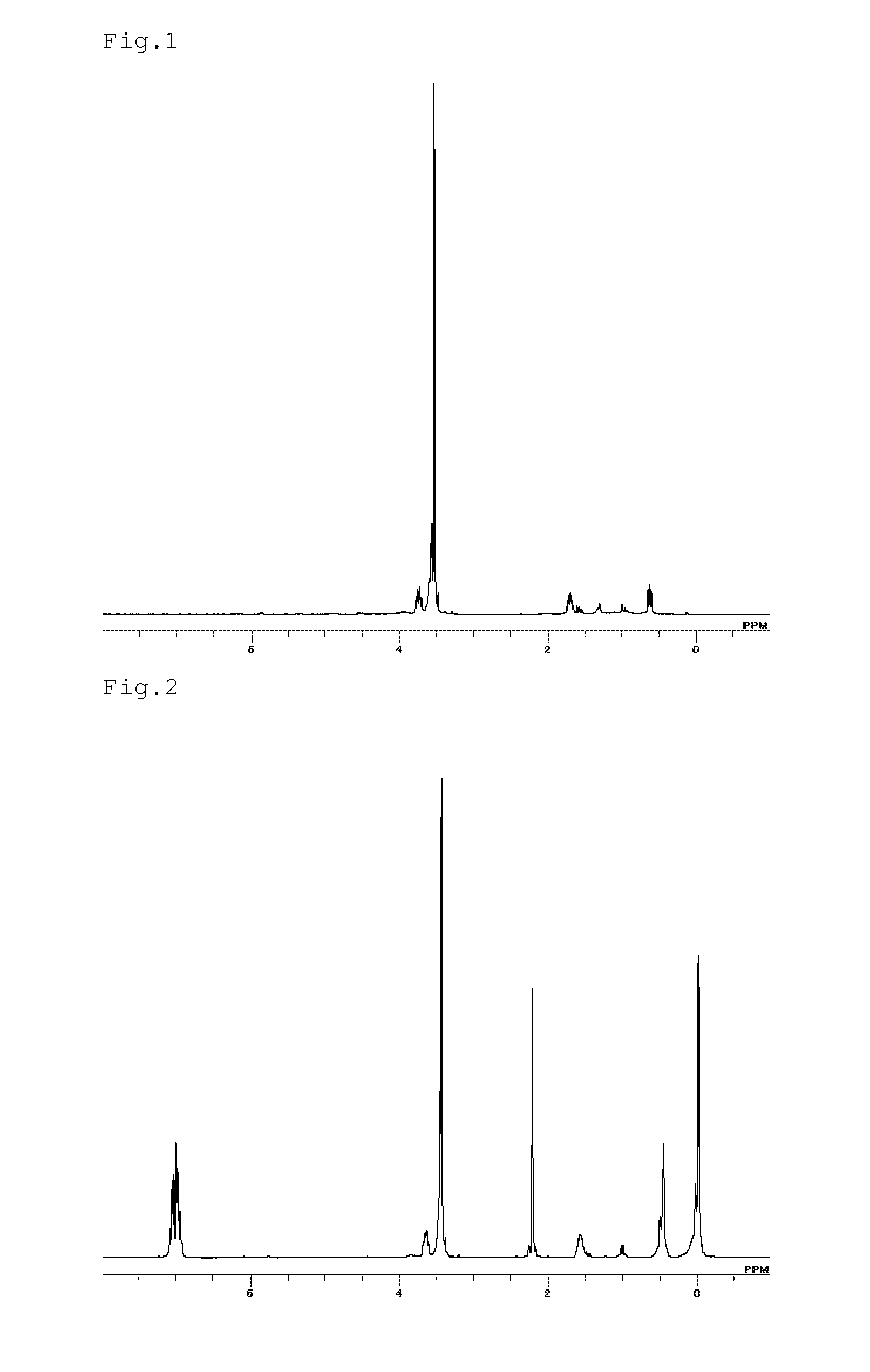 Fluorooxyalkylene group-containing polymer composition, a surface treatment agent comprising the same and an article treated with the agent