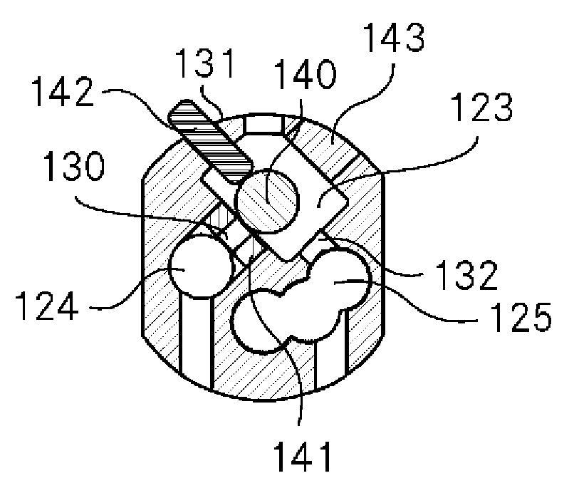 Suction and irrigation device