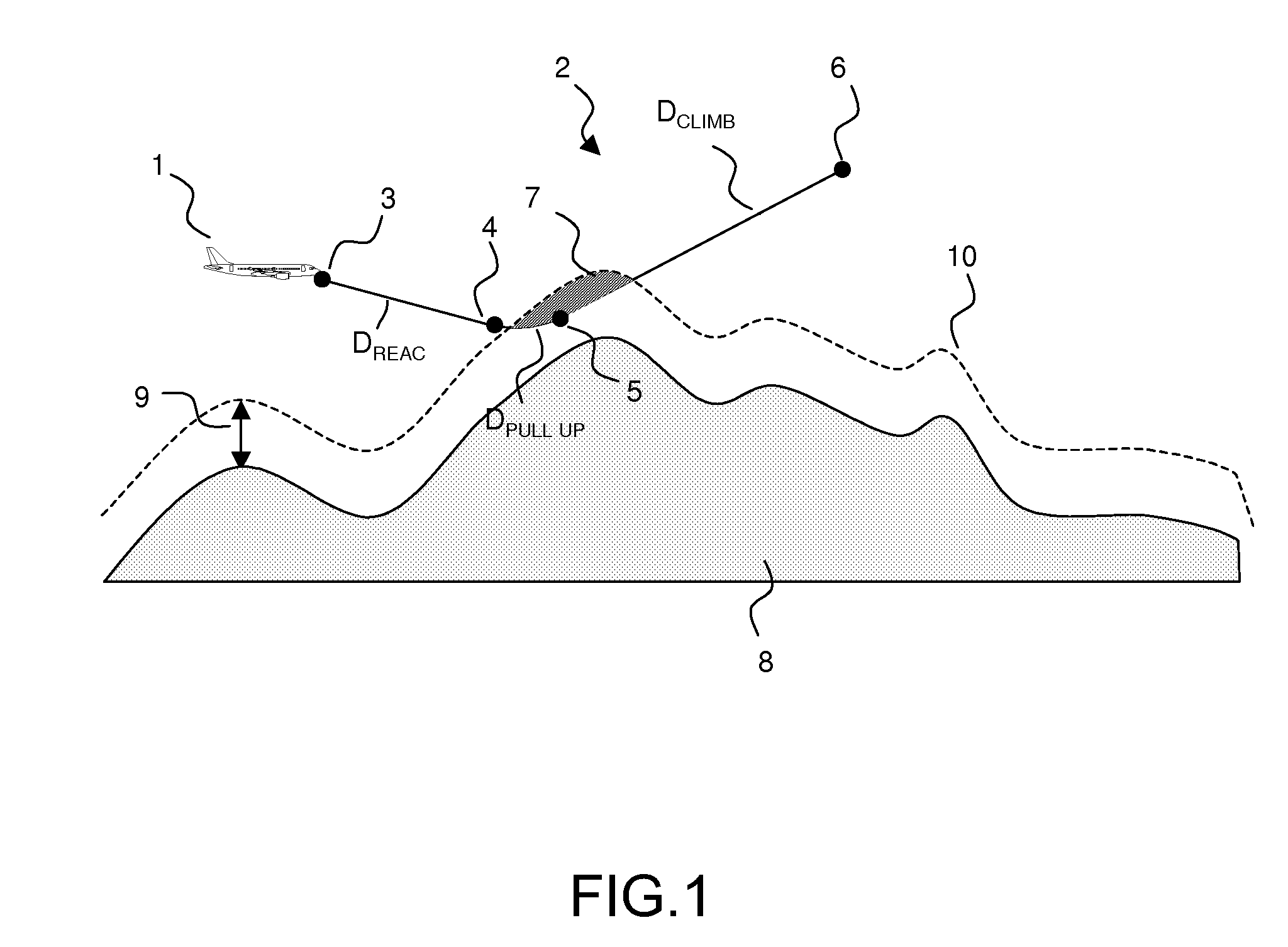 System for securing an aircraft flight plan