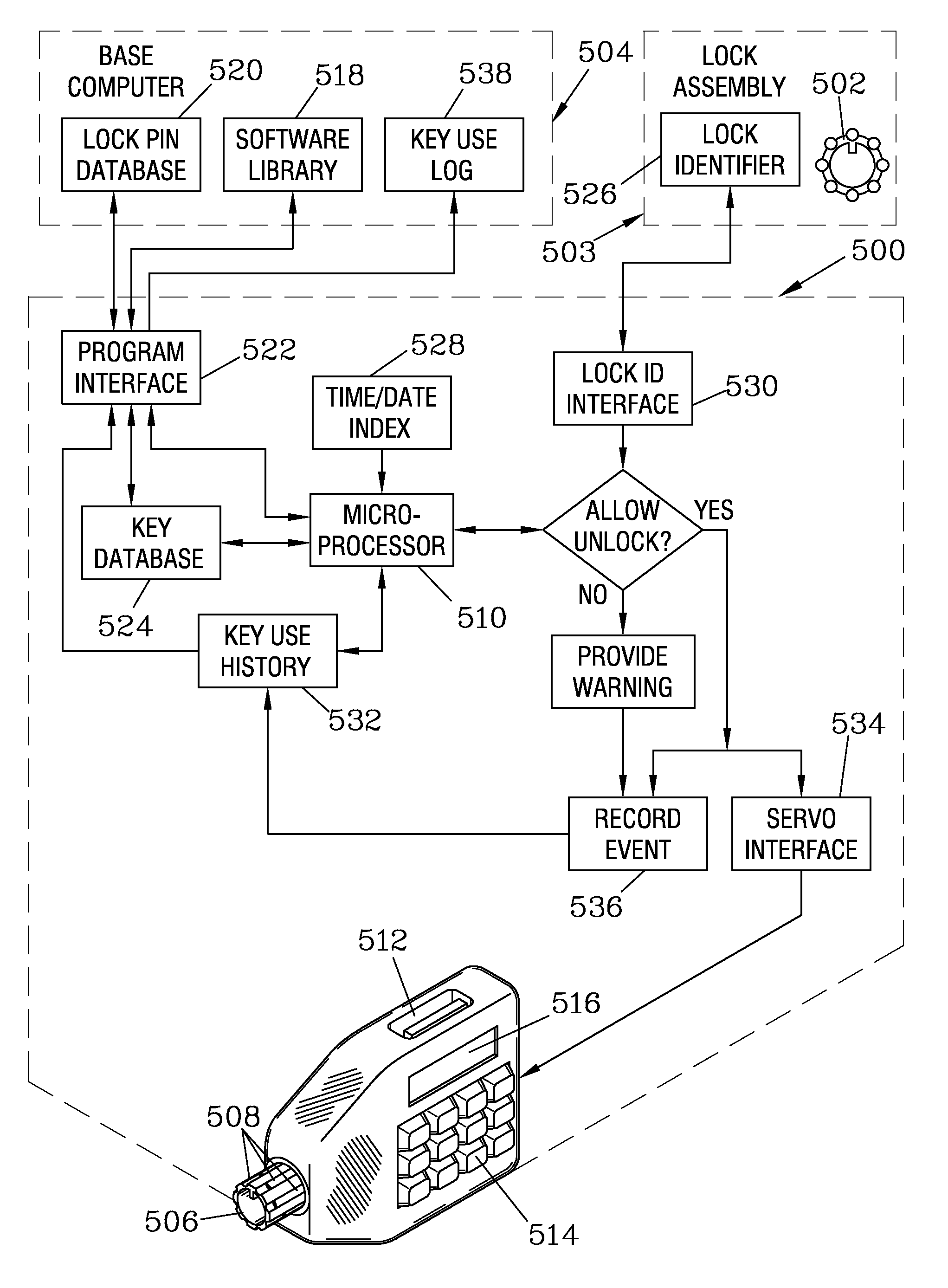 Electronically-configurable key