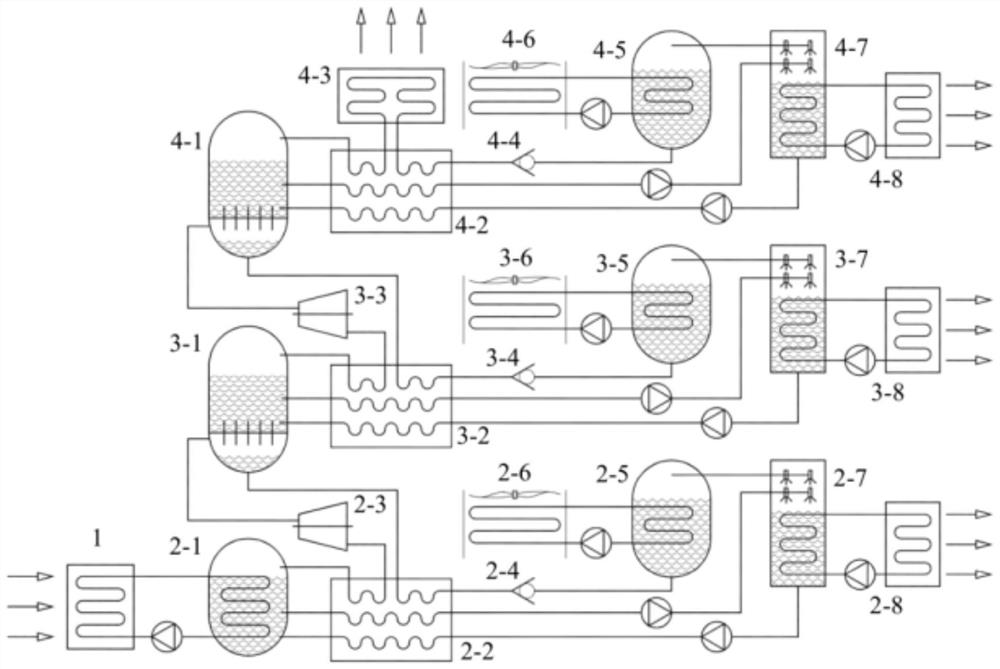 A multi-element multi-effect absorption heat pump