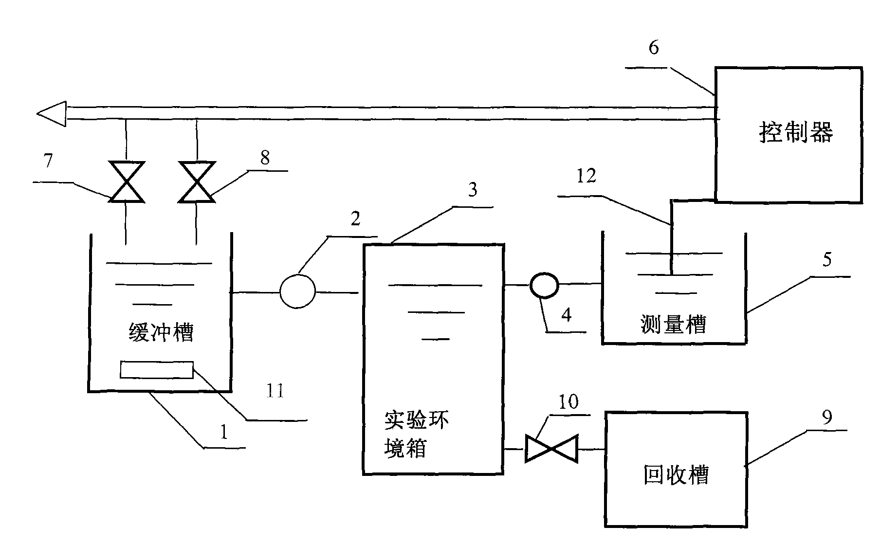 Device for controlling concentration of erosion solution in concrete durability experiment