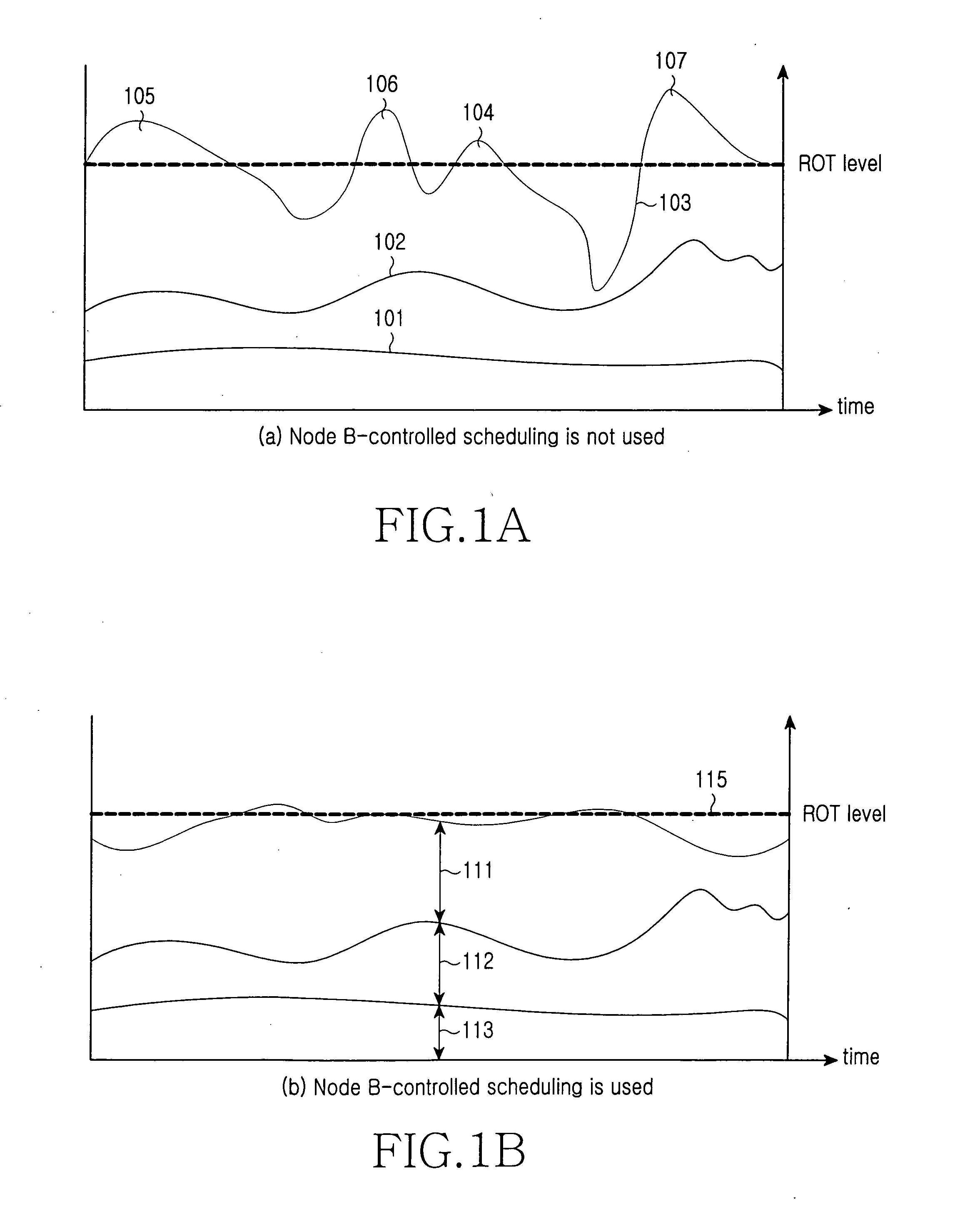 Method and apparatus for reporting a Buffer Status using Node B-estimated Buffer Status information in a mobile communication system