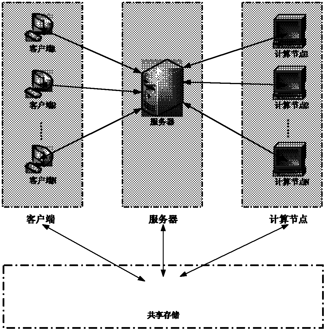 Data-unit-based disaster recovery method for seismic data