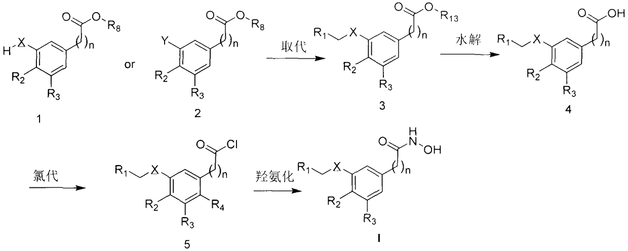 Acid sphingomyelinase inhibitor and application thereof in related diseases