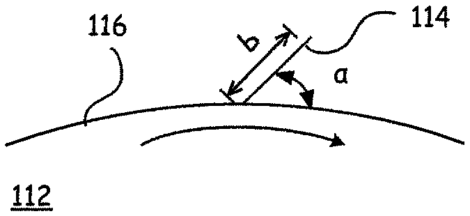 Impurities separation device