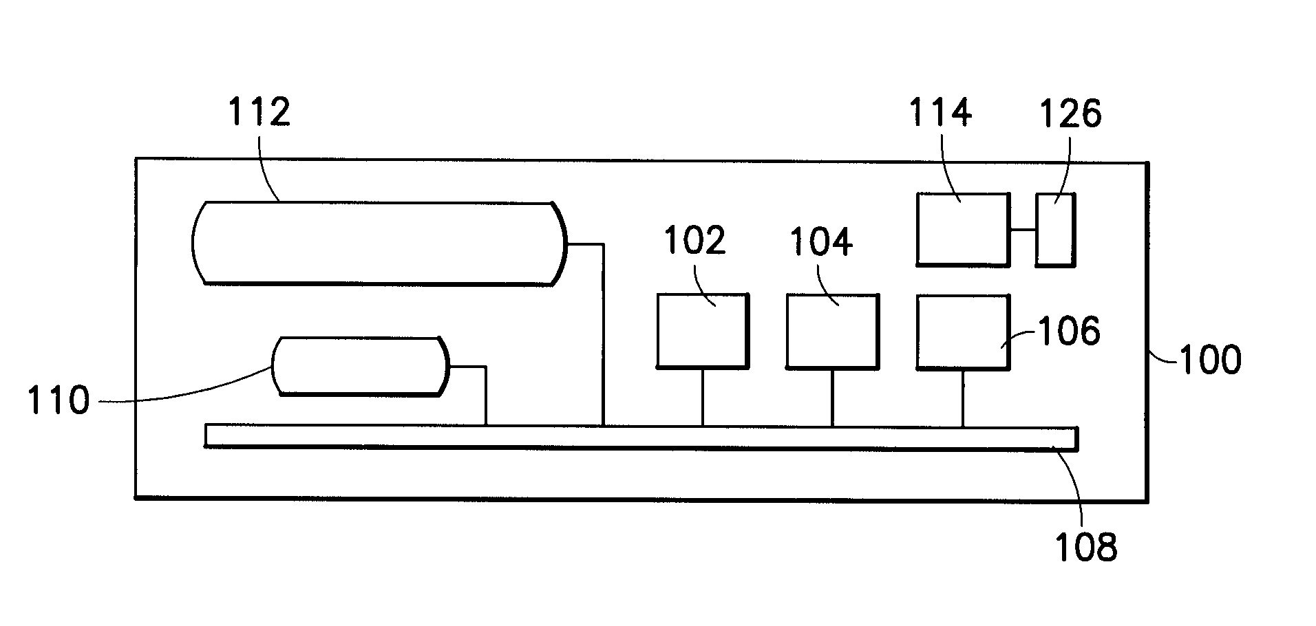 Gas chromatography system architecture