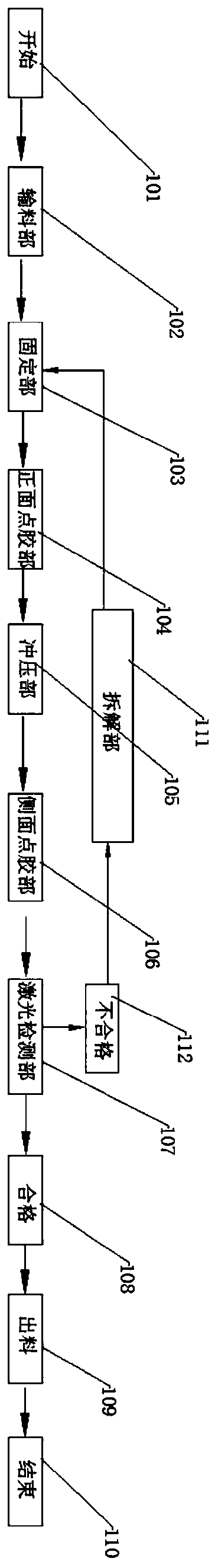 Method for stamping laminated metal gasket for pipe connection