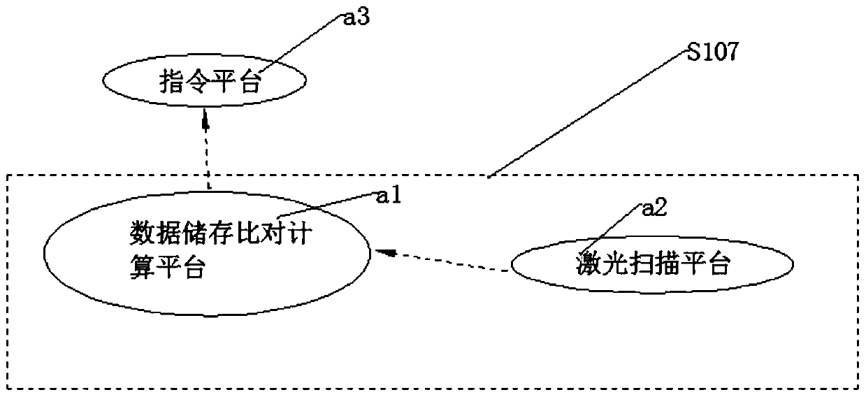 Method for stamping laminated metal gasket for pipe connection