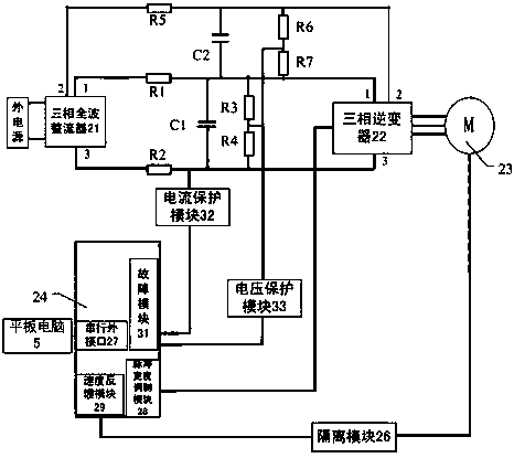 A treadmill data sharing system for rehabilitation