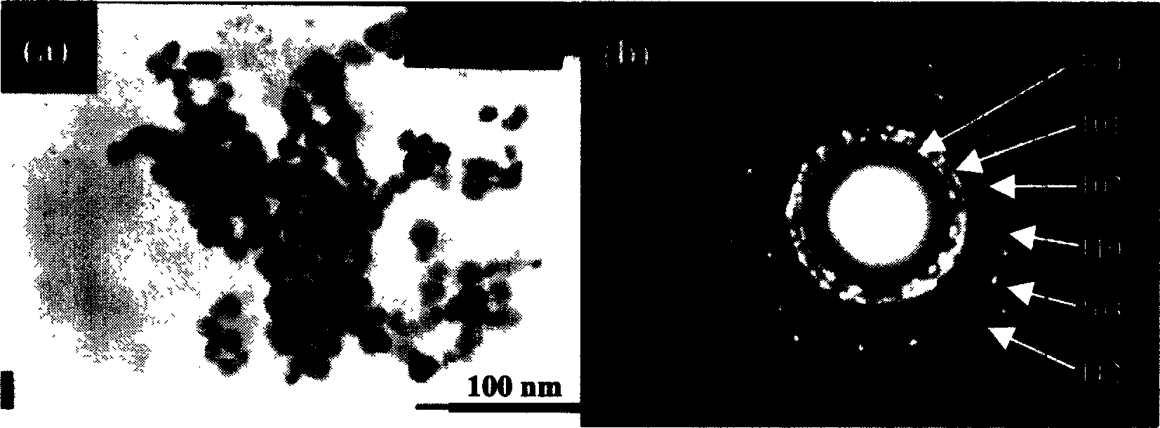 Method for preparing nano zinc oxide film of high ultraviolet absorption