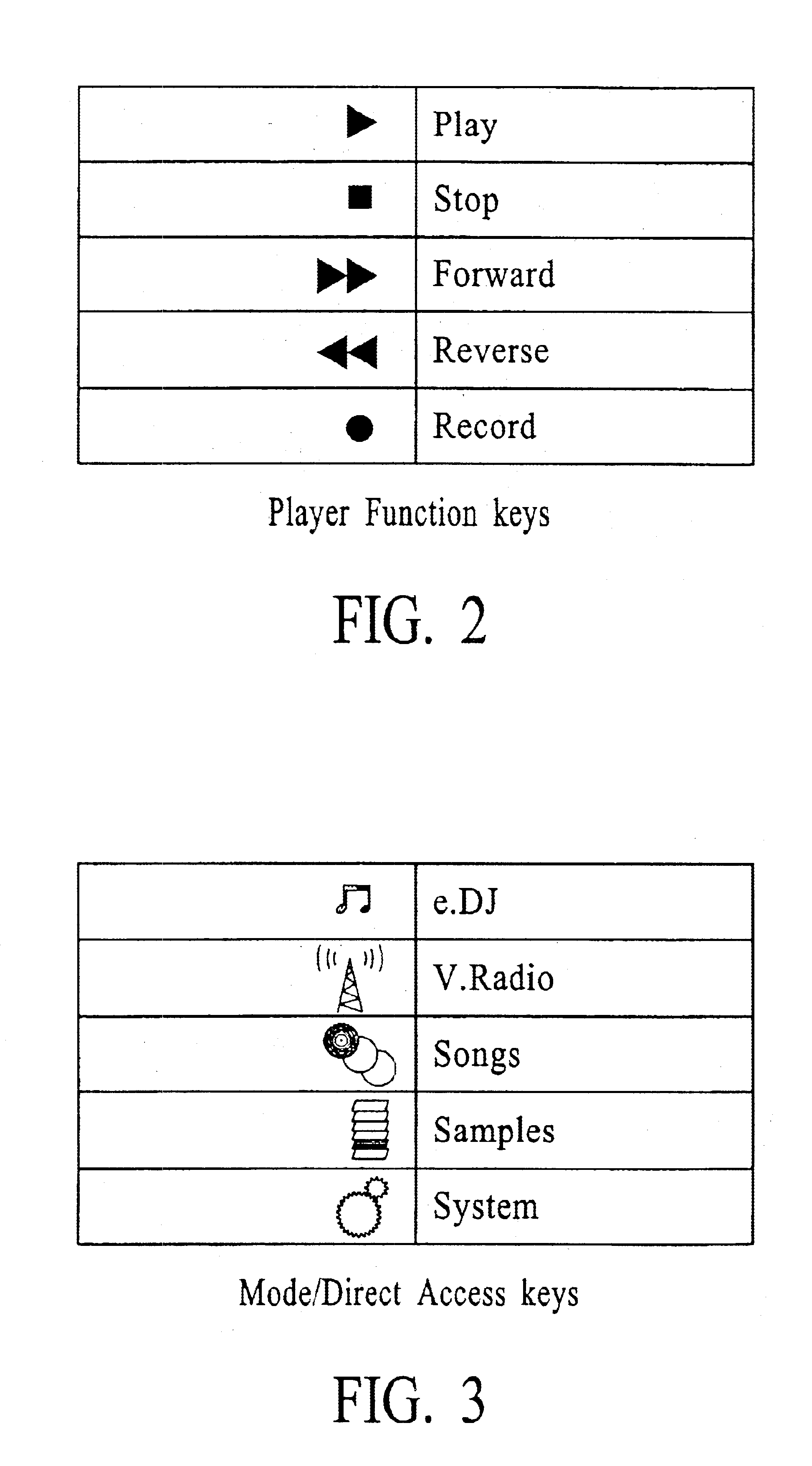 Systems and methods for creating, modifying, interacting with and playing musical compositions