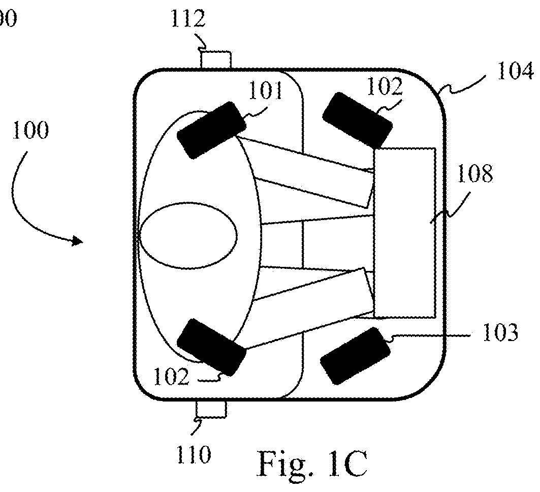 Intelligent POD Management and Transport