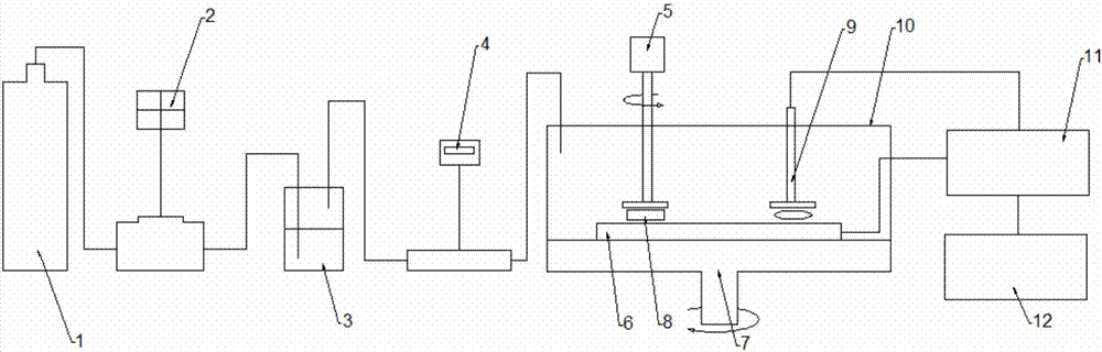 Plasma oxidation polishing system and method