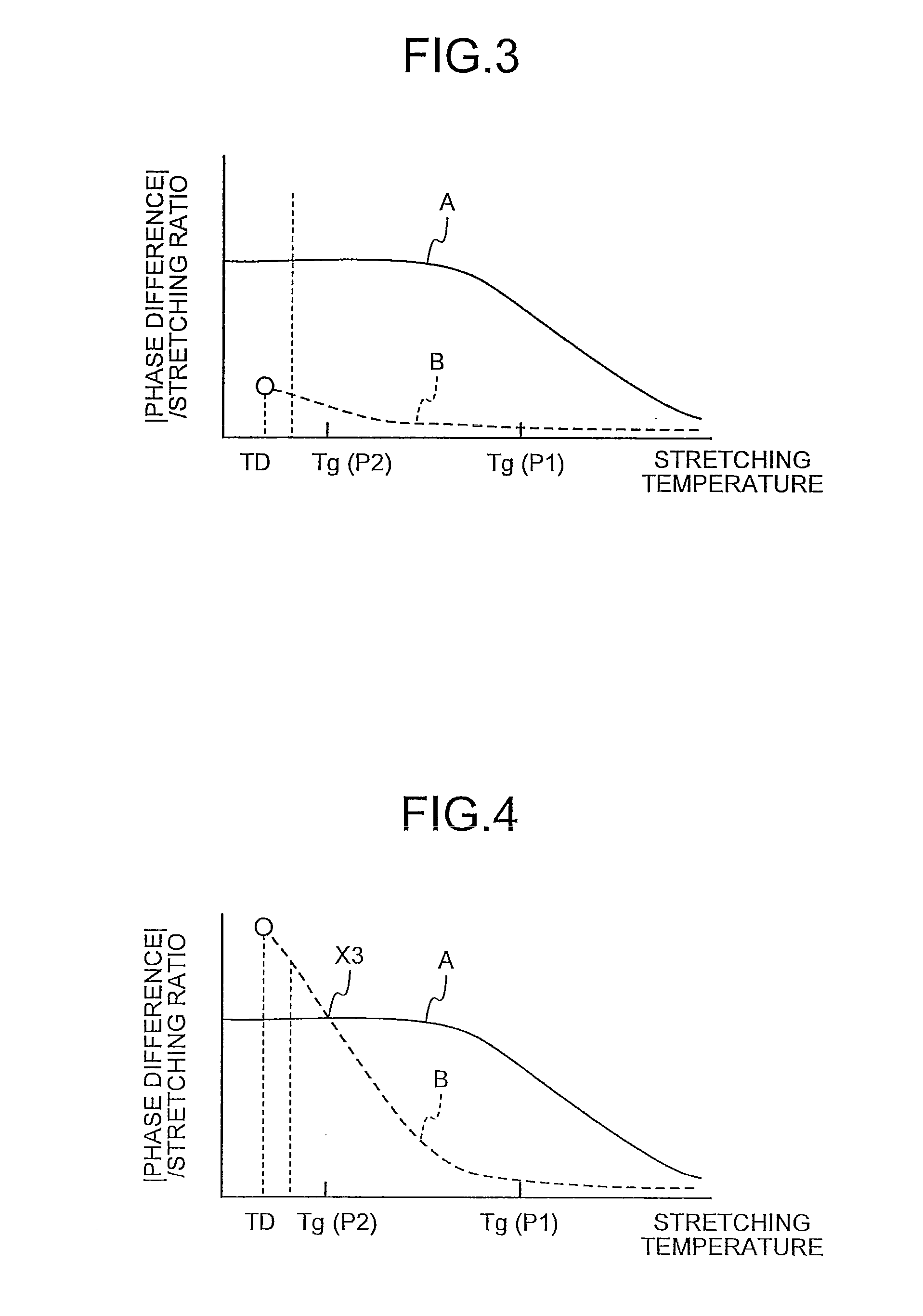 Optical film and liquid crystal display