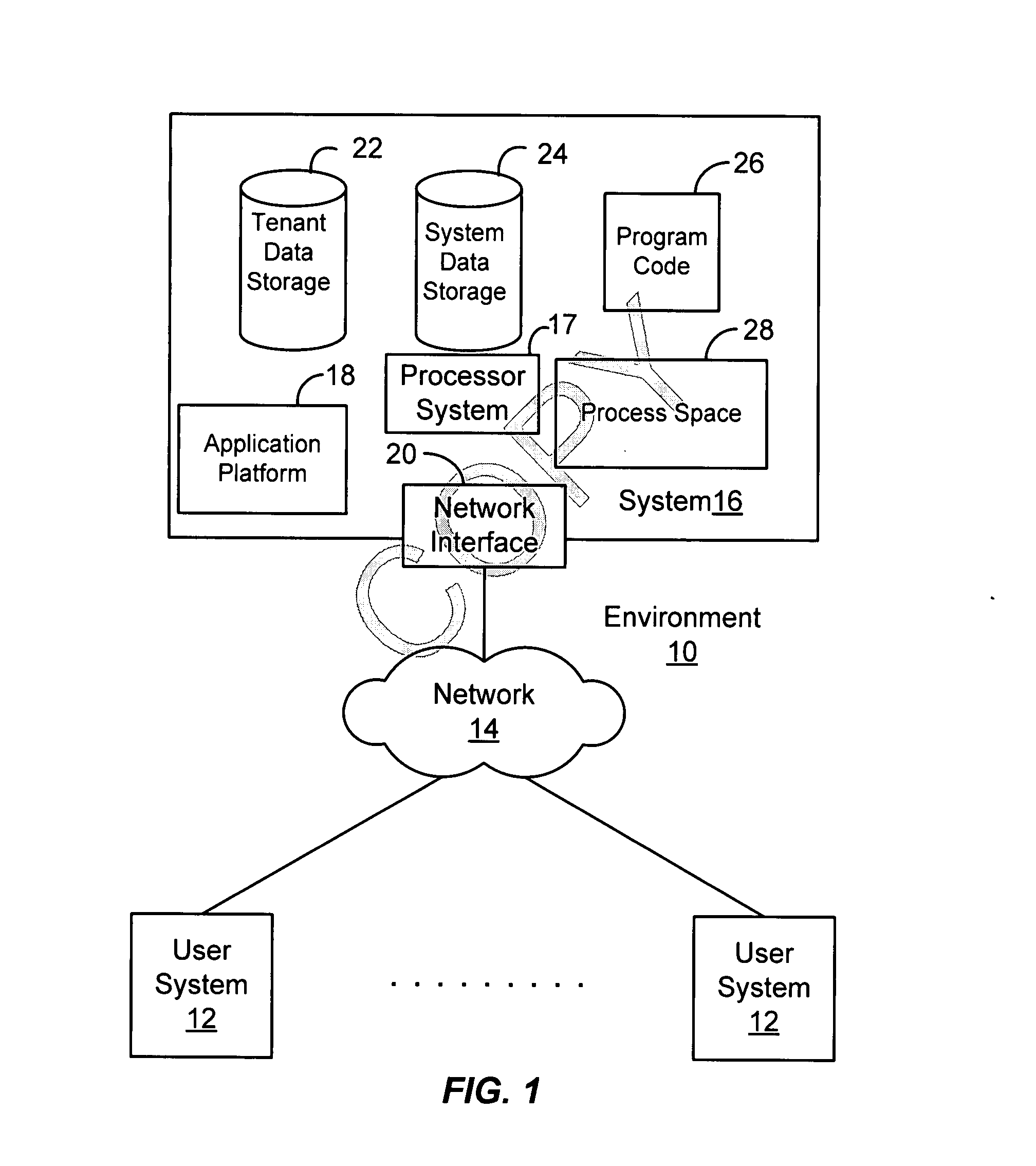 Method and system for presenting a visual representation of the portion of the sets of data that a query is expected to return