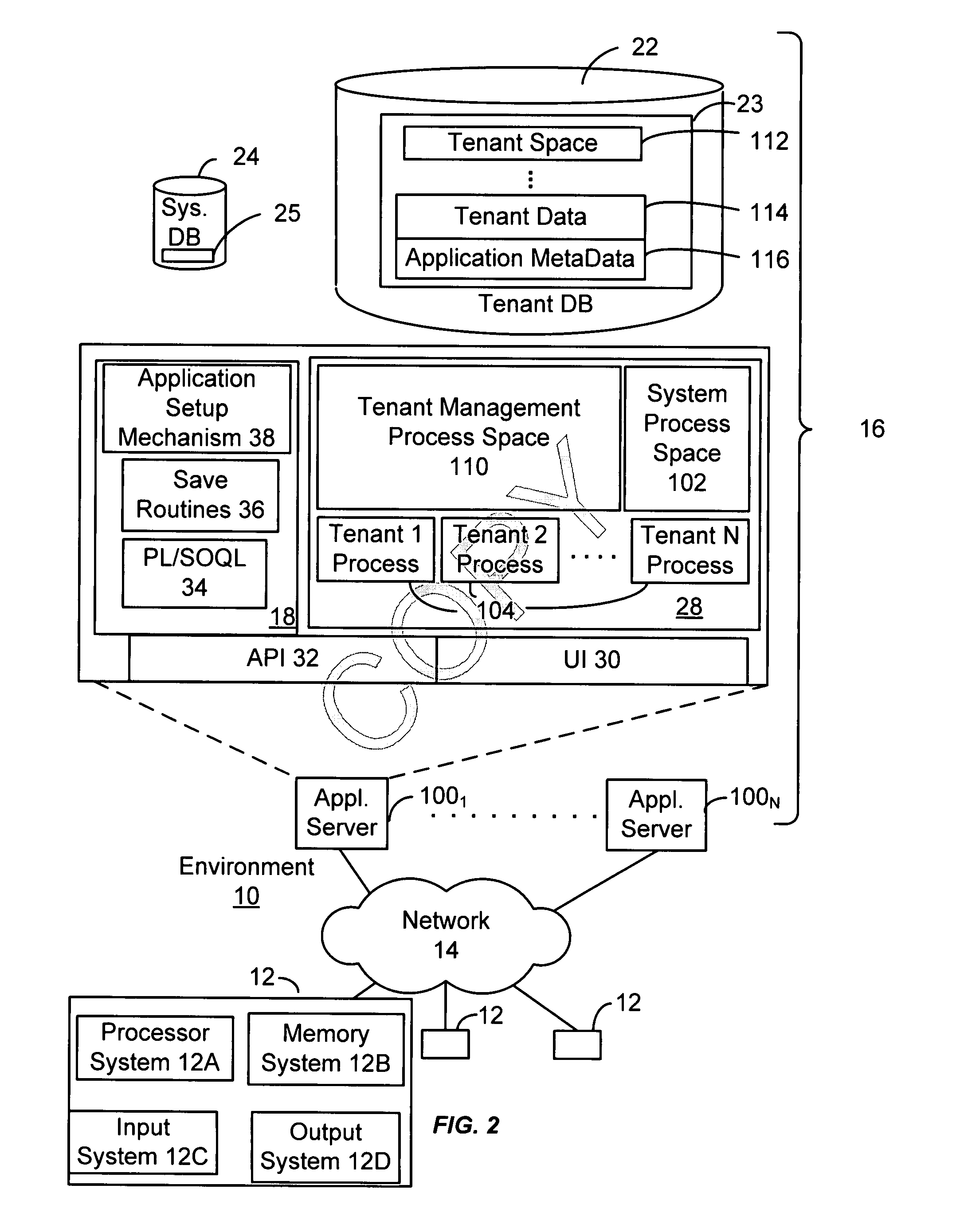 Method and system for presenting a visual representation of the portion of the sets of data that a query is expected to return